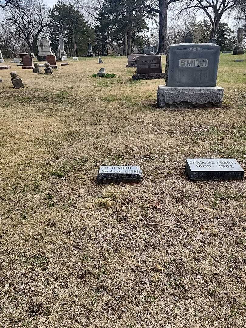 Hugh Abbott's grave. Photo 2