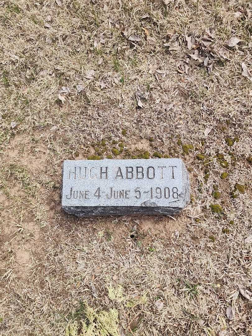 Hugh Abbott's grave. Photo 3